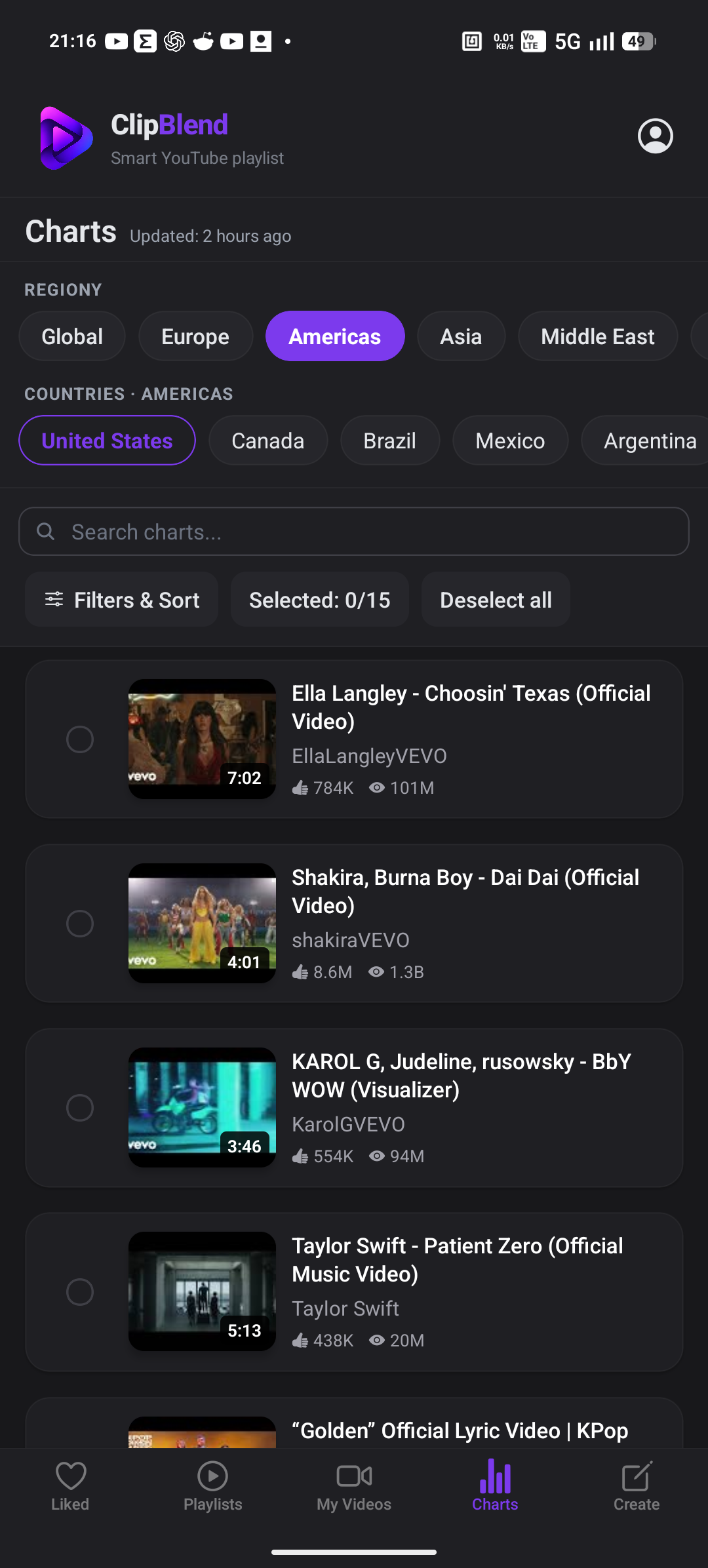 Popular regional music videos available in ClipBlend Charts